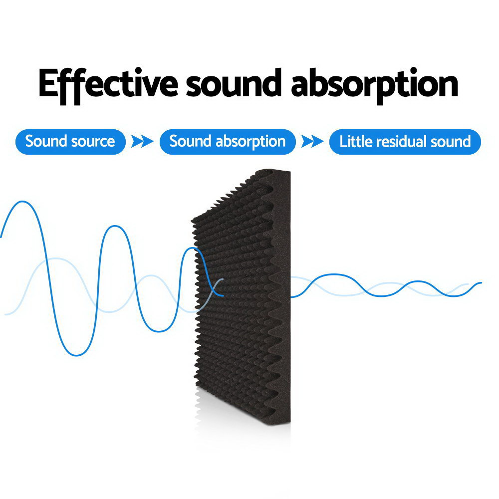 Alpha Acoustic Foam 60pcs 50x50x5cm Sound Proofing Panels - Image 3