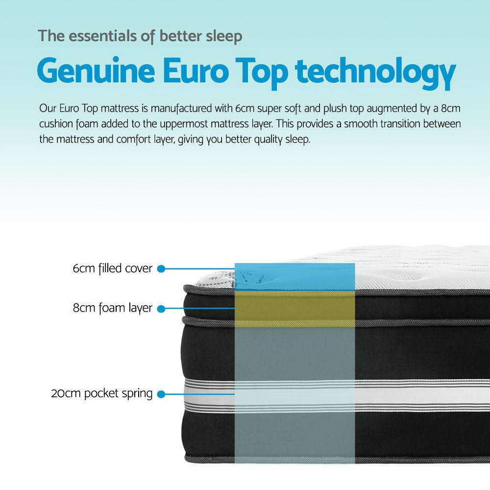 Giselle 34cm Cool Gel Memory Foam Mattress - Single - Image 7