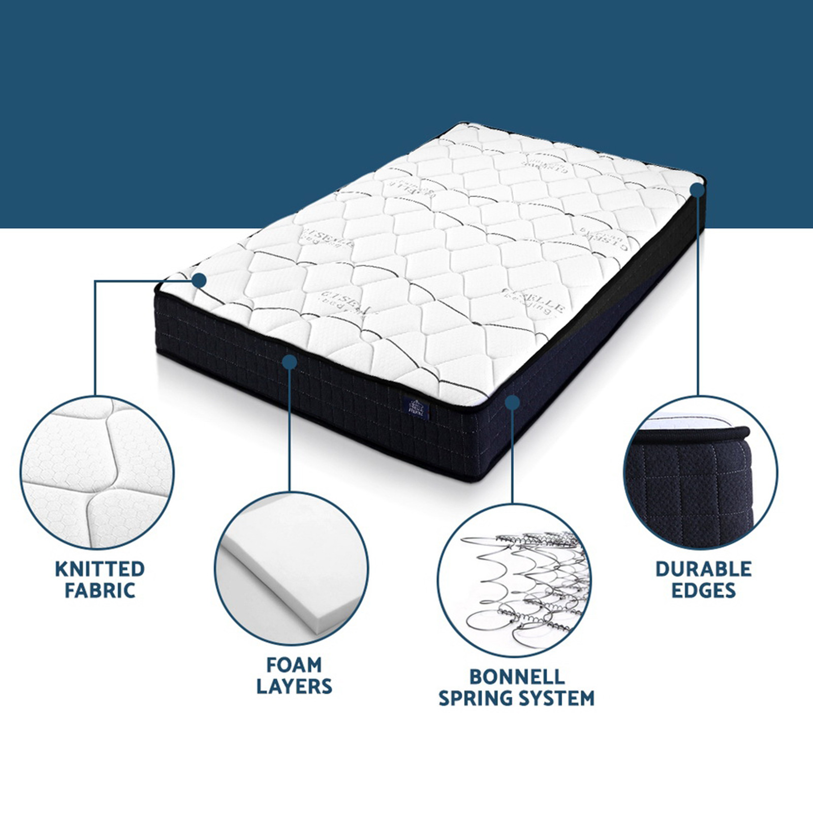 Giselle 16cm Medium Firm Single Mattress - Image 5