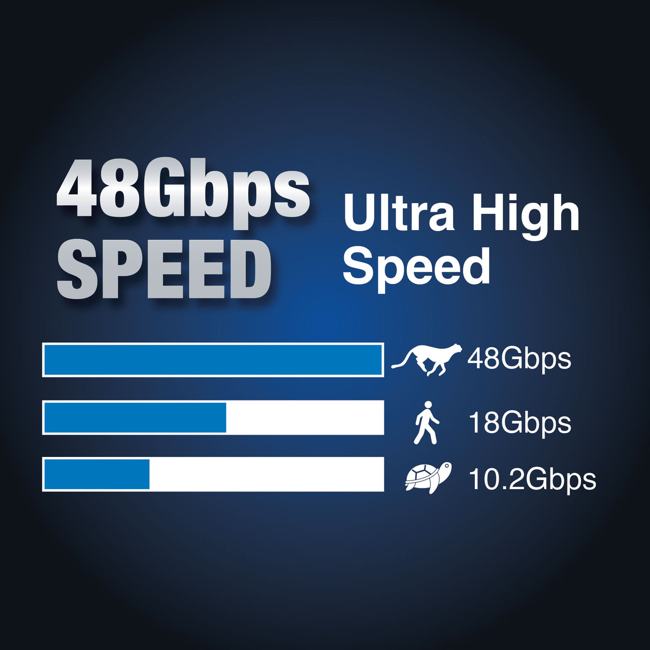 Laser Ultra High Speed HDMI Cable 8K - 2M - Image 5