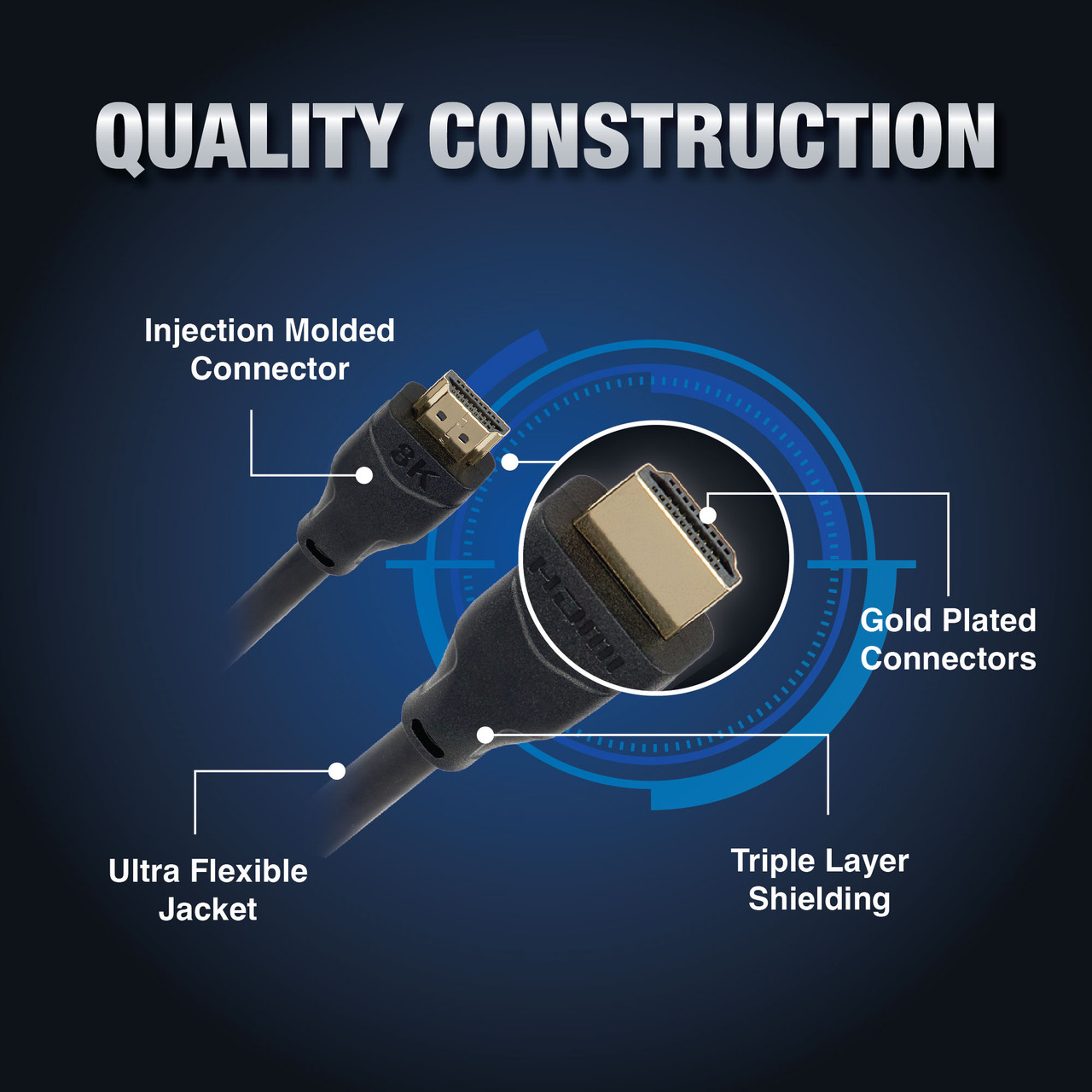 Laser Ultra High Speed HDMI Cable 8K - 2M - Image 6