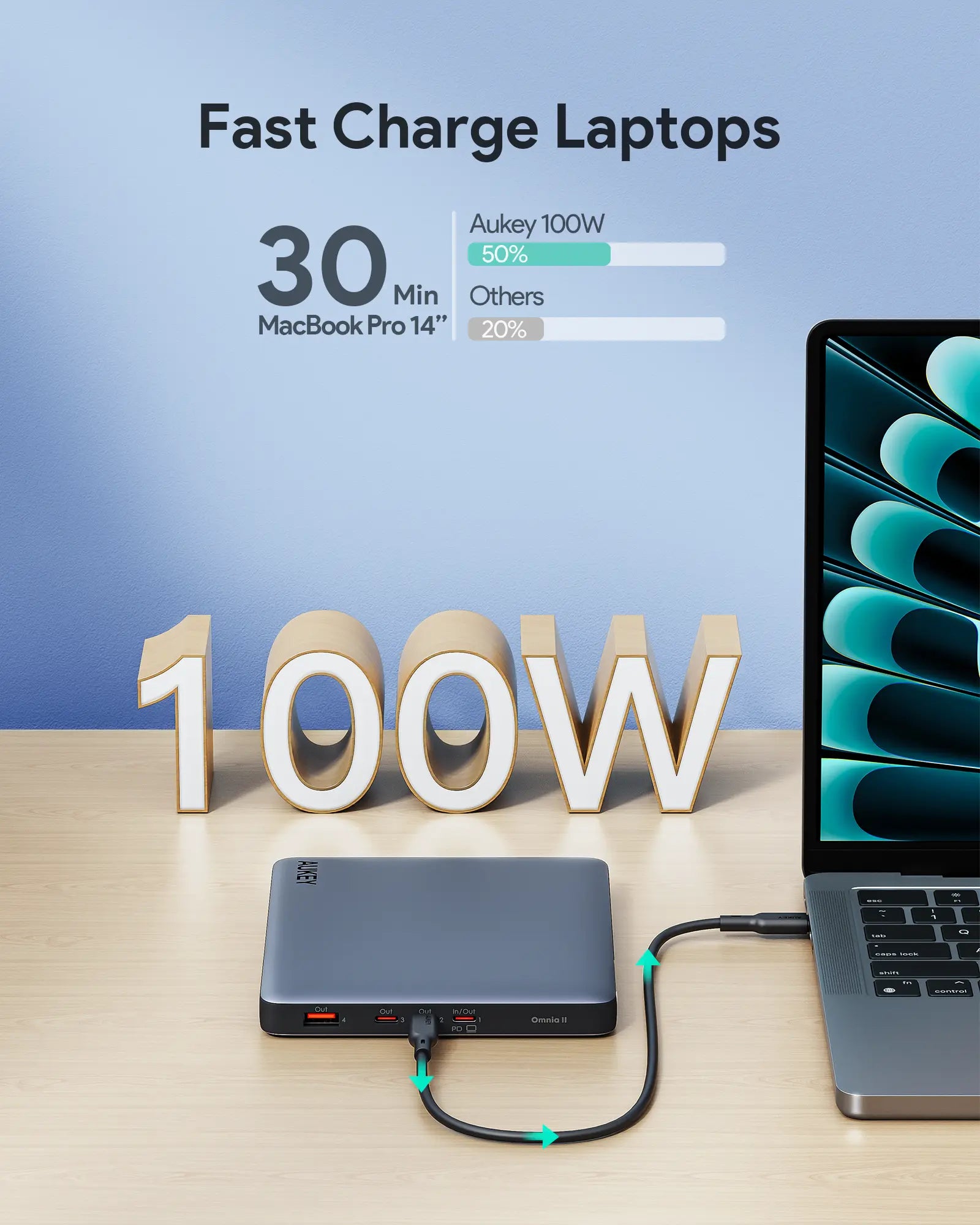 Aukey Sprint X 20K 100W Laptop Power Bank PB-Y44 - Image 3