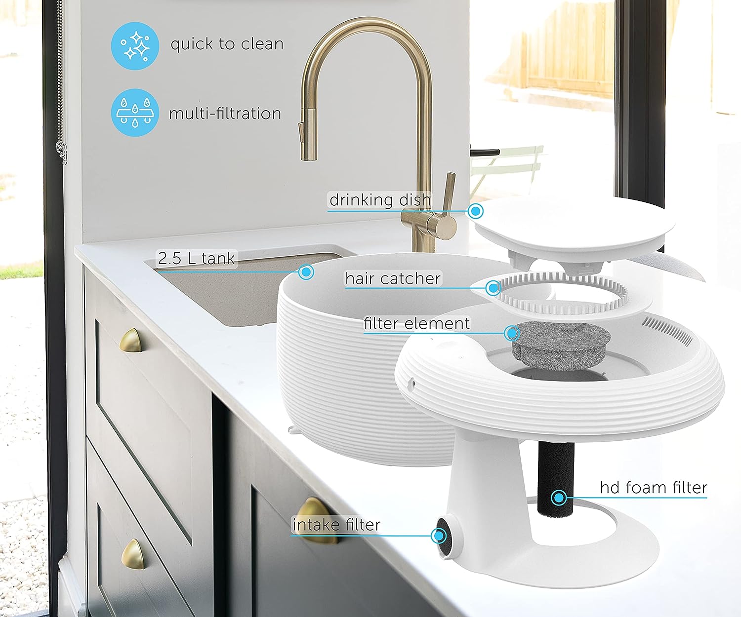 Smart Pet Water Fountain for Cats & Dogs 2.5L - Image 5