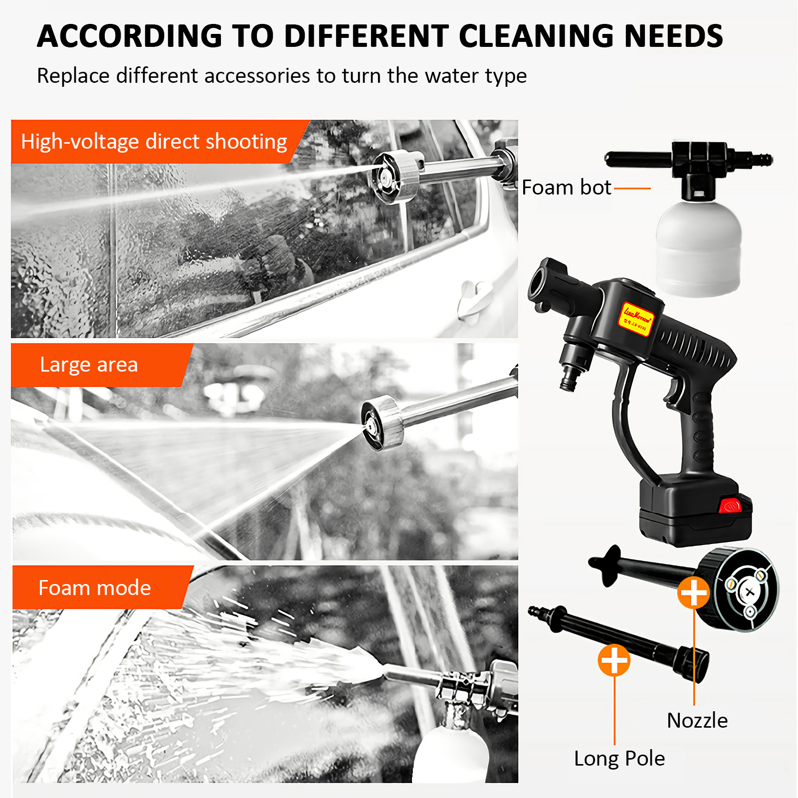 High Pressure Washer 3-in-1 Nozzle 21V Cordless Portable Cleaner with Battery