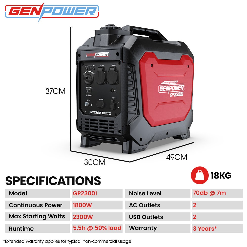 GENPOWER 2.3kW Inverter Generator Portable Petrol - Image 8