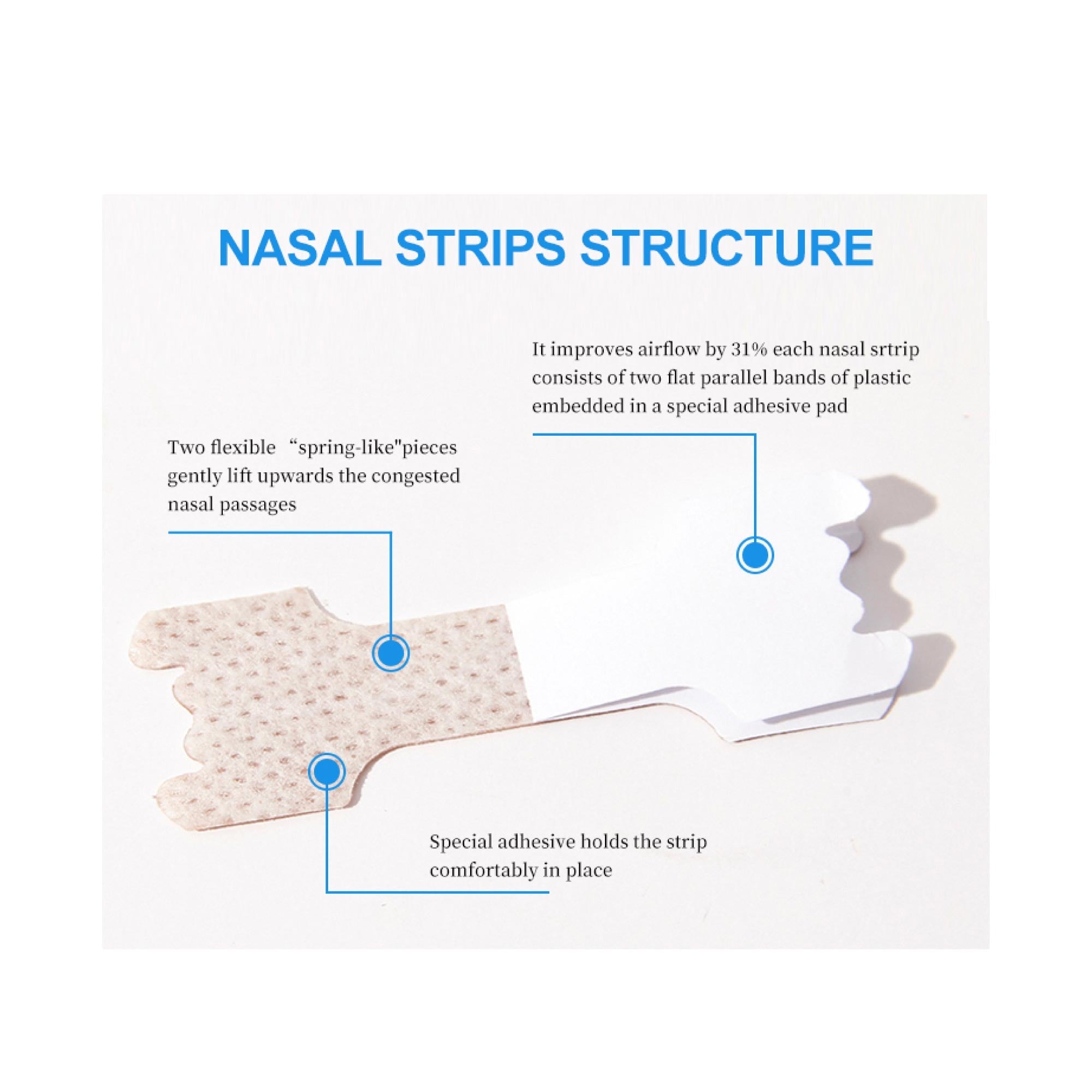 100x Anti-Snore Nasal Strips - Sleeping & Breathing Nose Device - Image 4