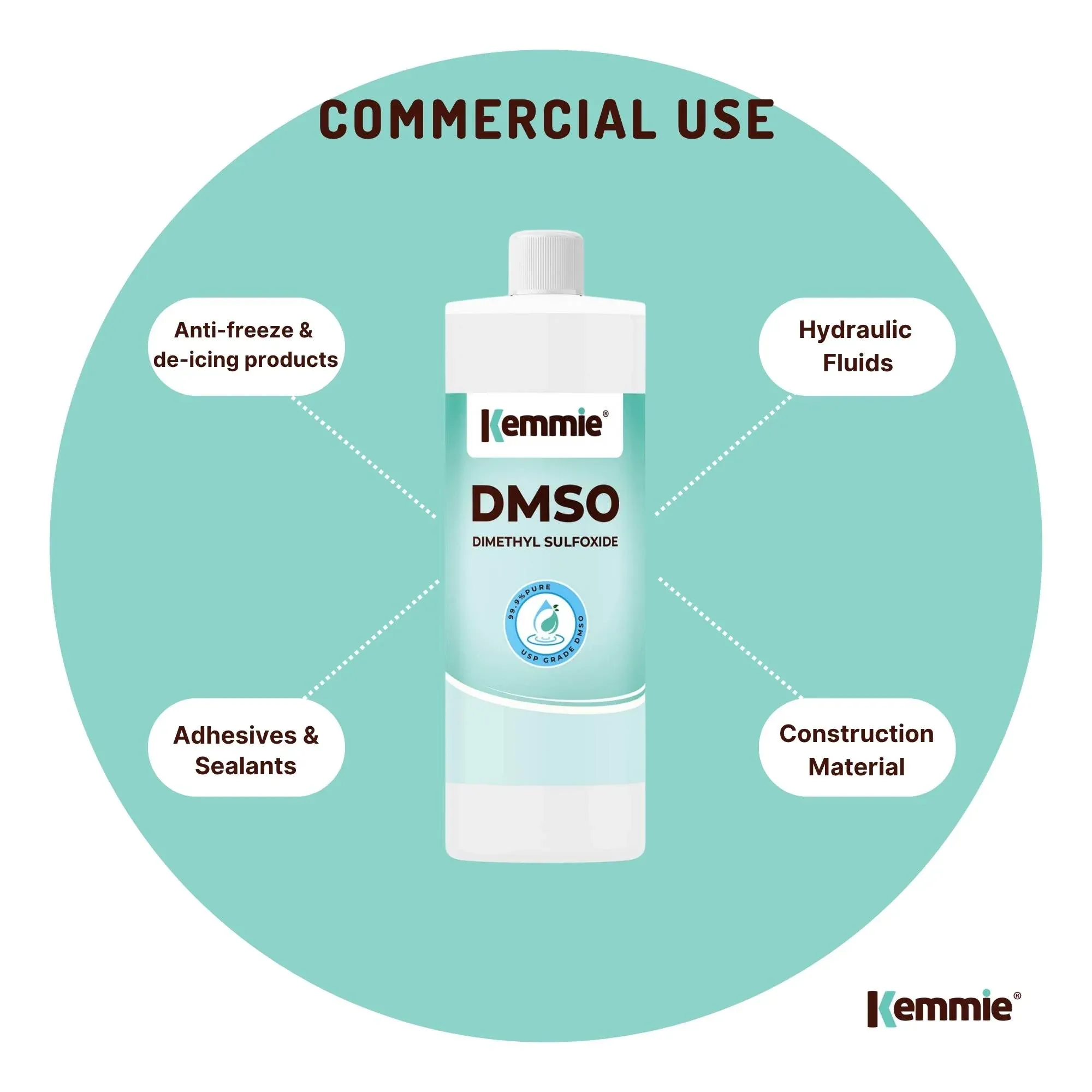 Kemmie 1L DMSO Liquid 99.9% Pure USP Grade Dimethyl Sulfoxide Solvent - Image 9
