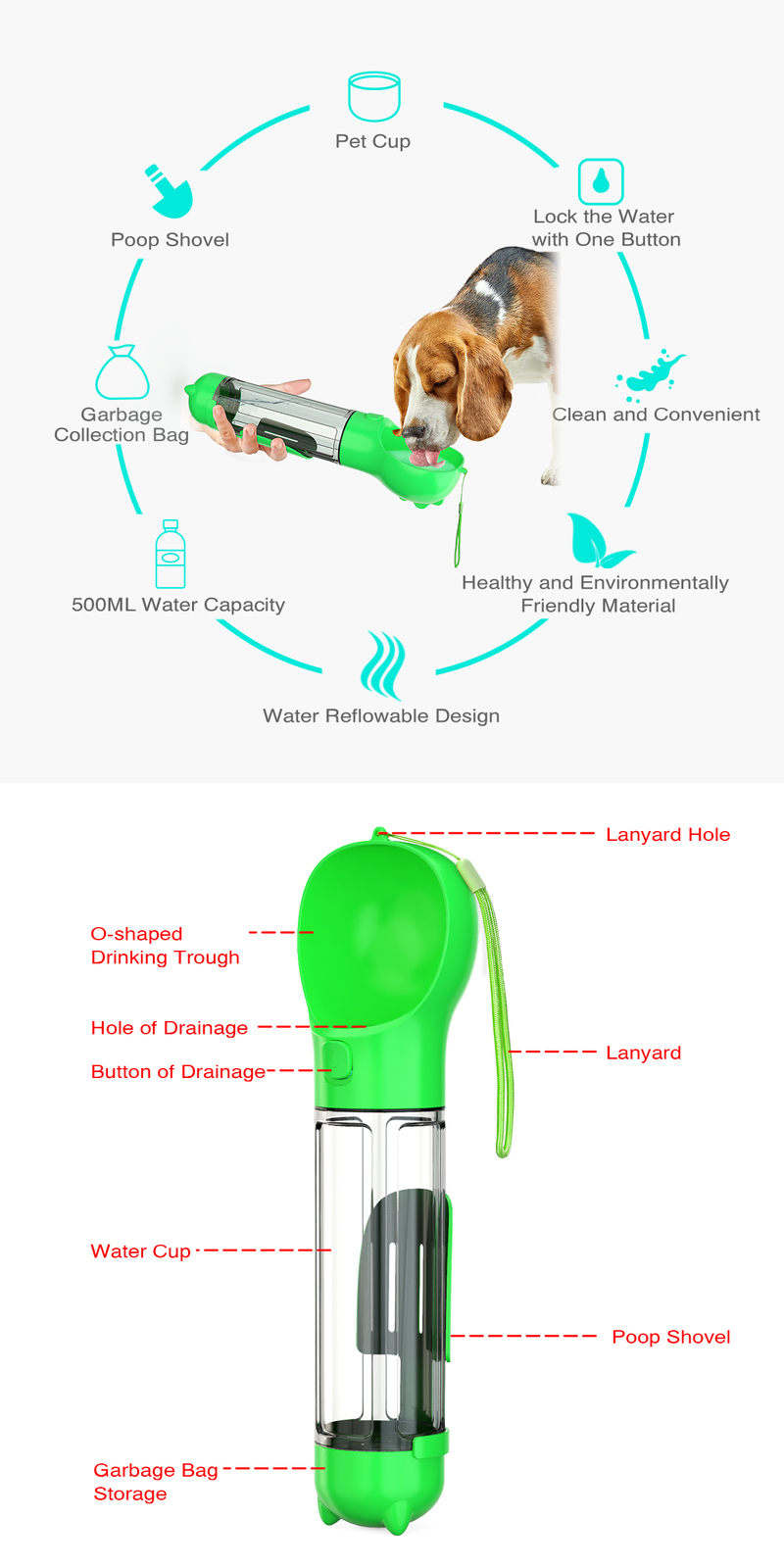 YES4PETS 4 in 1 Portable Pet Water Feeder Green - Image 2