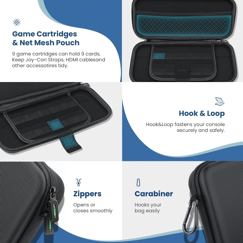 UGREEN 50974 Portable Case for Nintendo Switch - Image 4