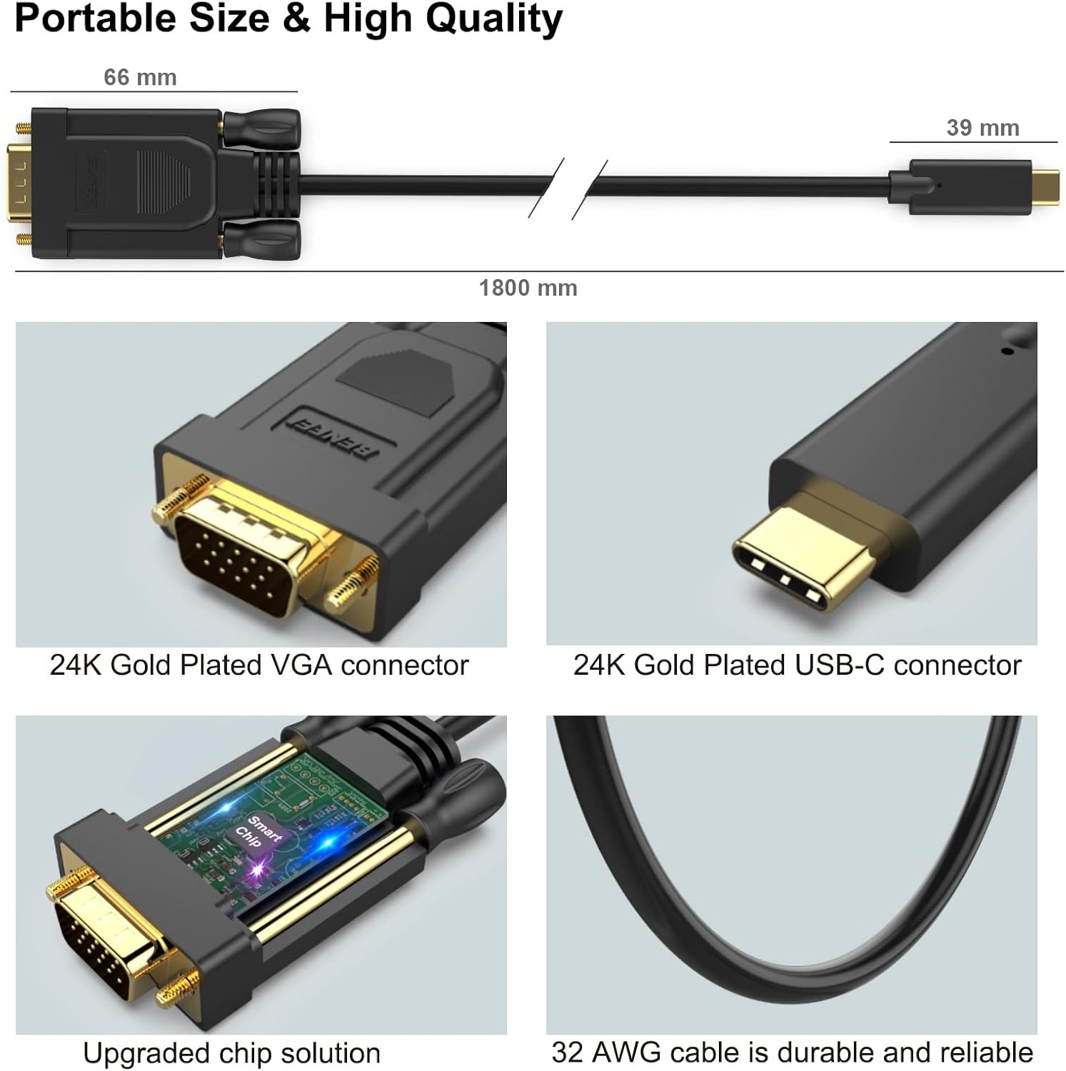 Benfei USB-C to VGA Monitor Cable 1.8m - Image 6