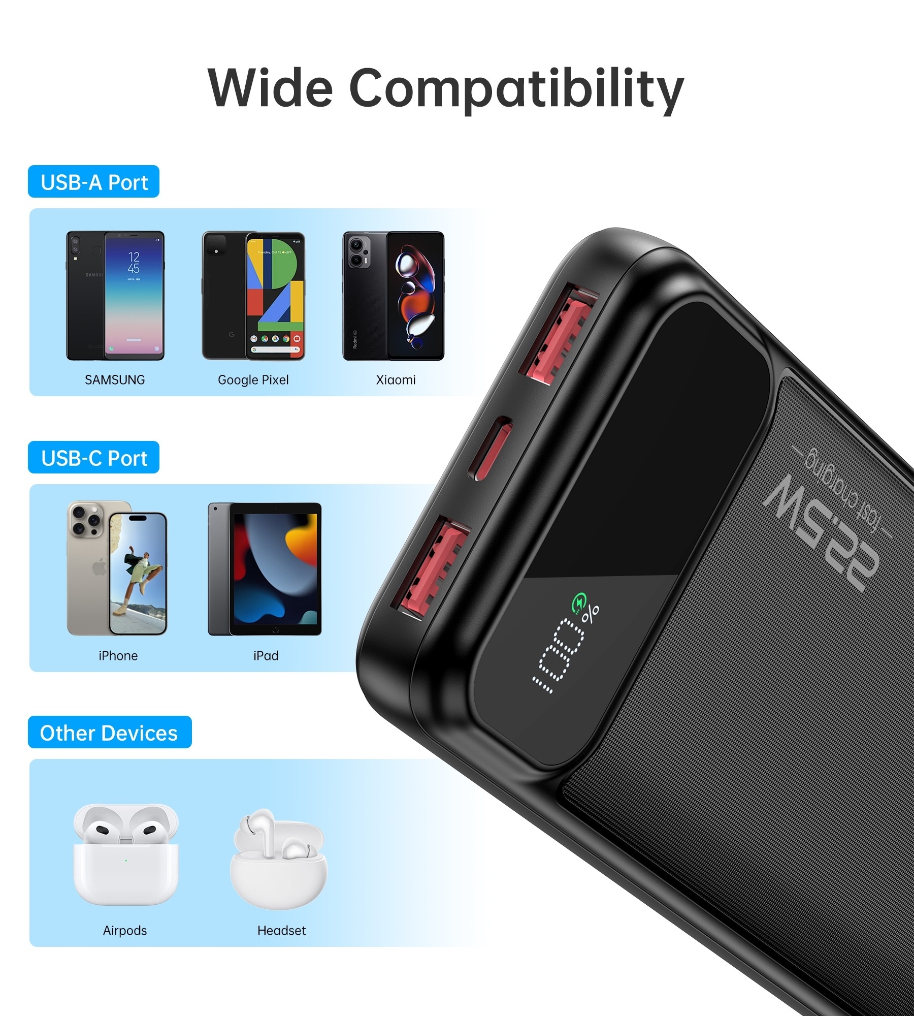 CHOETECH 10000mAh 22.5W Fast Power Bank Digital Display - Image 3