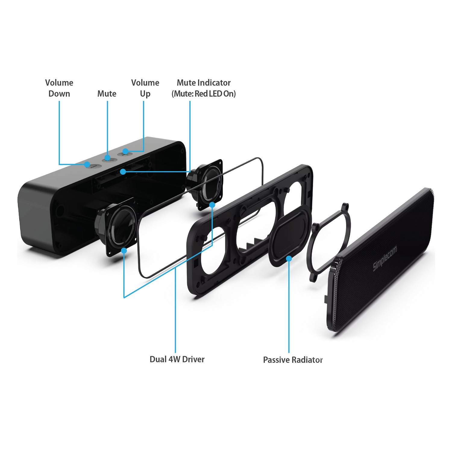 Simplecom UM228 Portable USB Soundbar Speaker (Plug & Play, PC Laptop) - Image 5