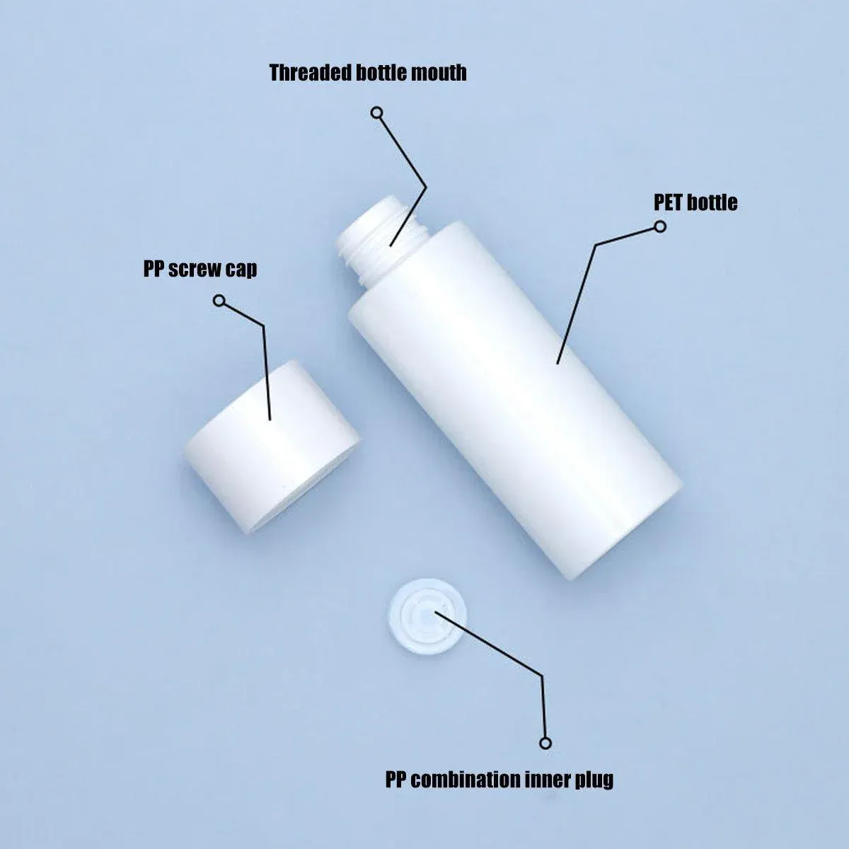 50ml Plastic Toner Lotion Bottle White Lid Transparent - Image 4