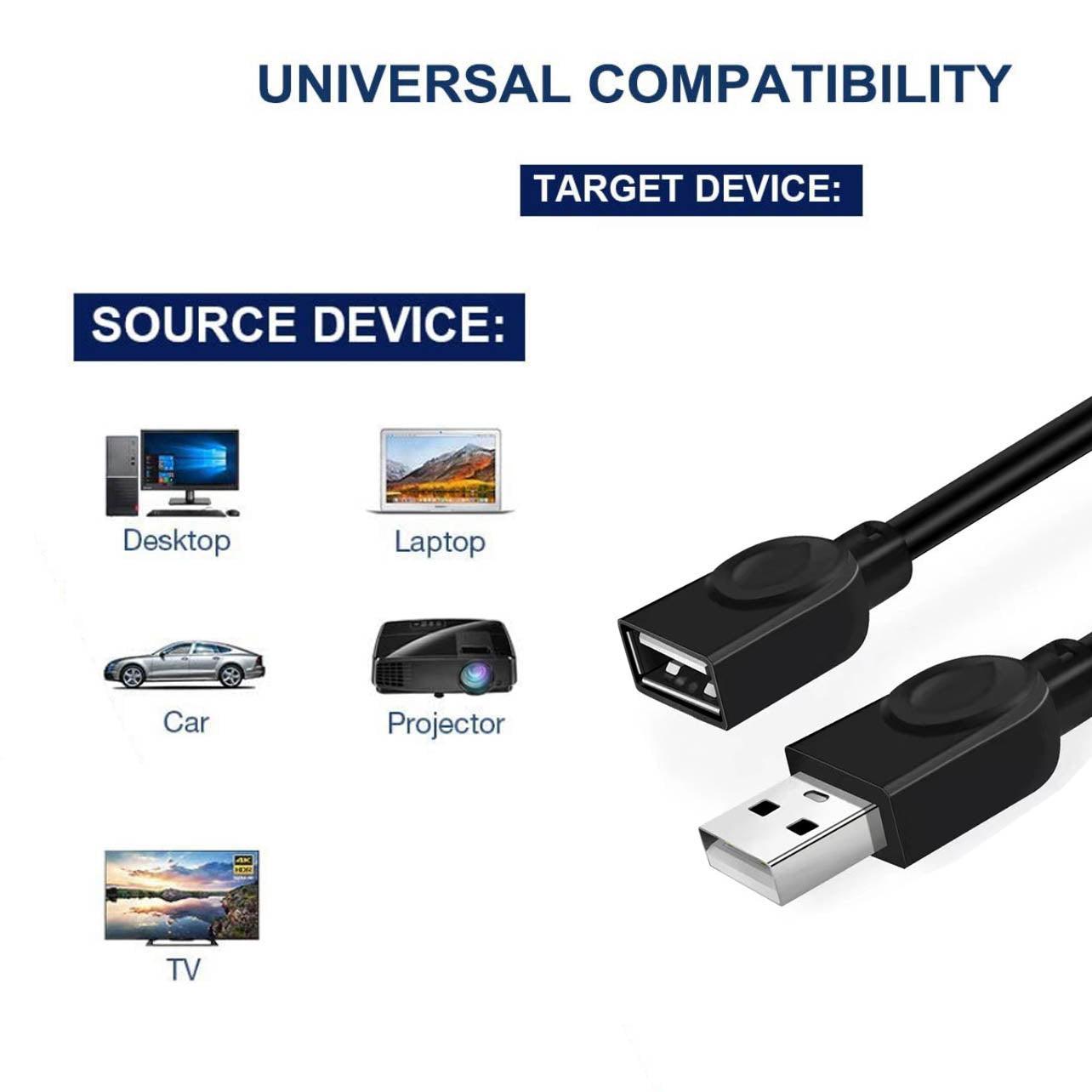 USB Extension Data Cable 2.0 A Male to A Female 10m - Image 3