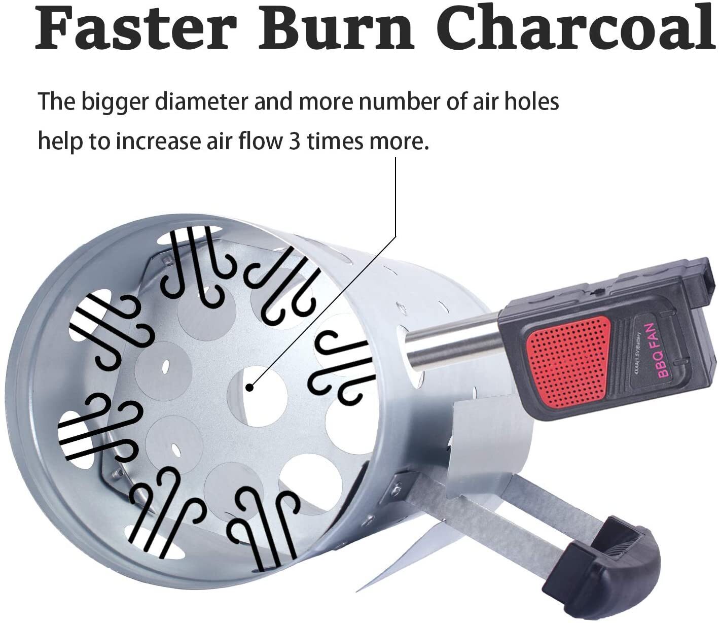 Large Chimney Starter Firewood Quick Rapid Charcoal Lighter Stove For Barbecue - Image 3