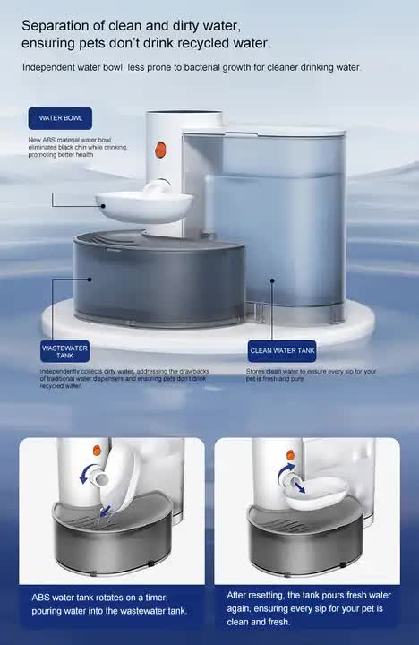 Smart Pet Water Dispenser - Tilted Design, Fresh Water Supply, Automatic Water Bowl for Cats and Dogs - Image 5