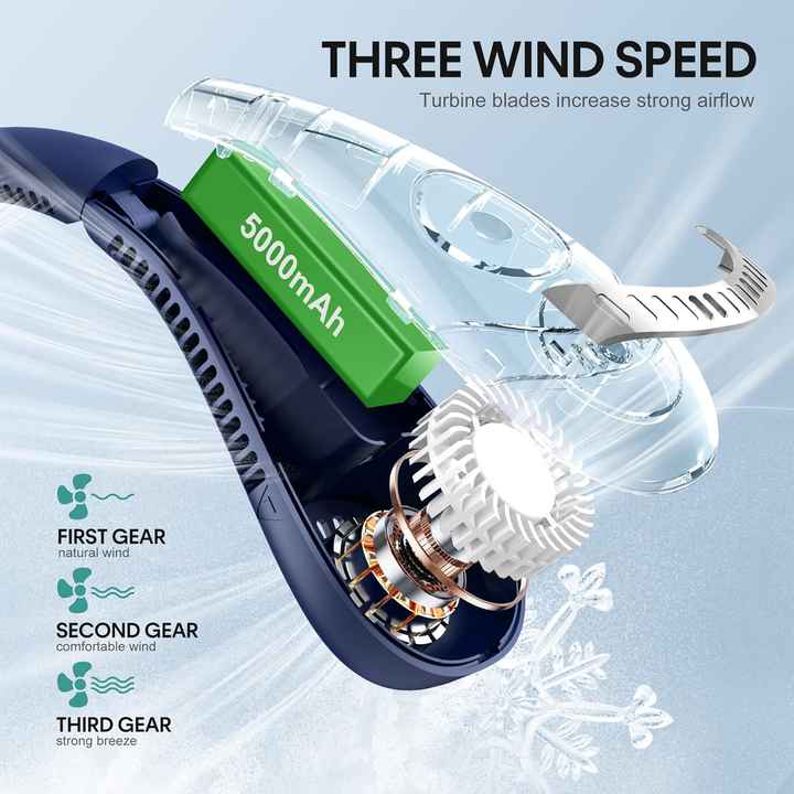 Rechargeable 5000mAh Portable 3-Speed Wearable Neck Fan - Dark Blue - Image 2