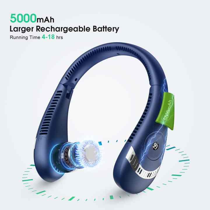 Rechargeable 5000mAh Portable 3-Speed Wearable Neck Fan - Dark Blue - Image 3