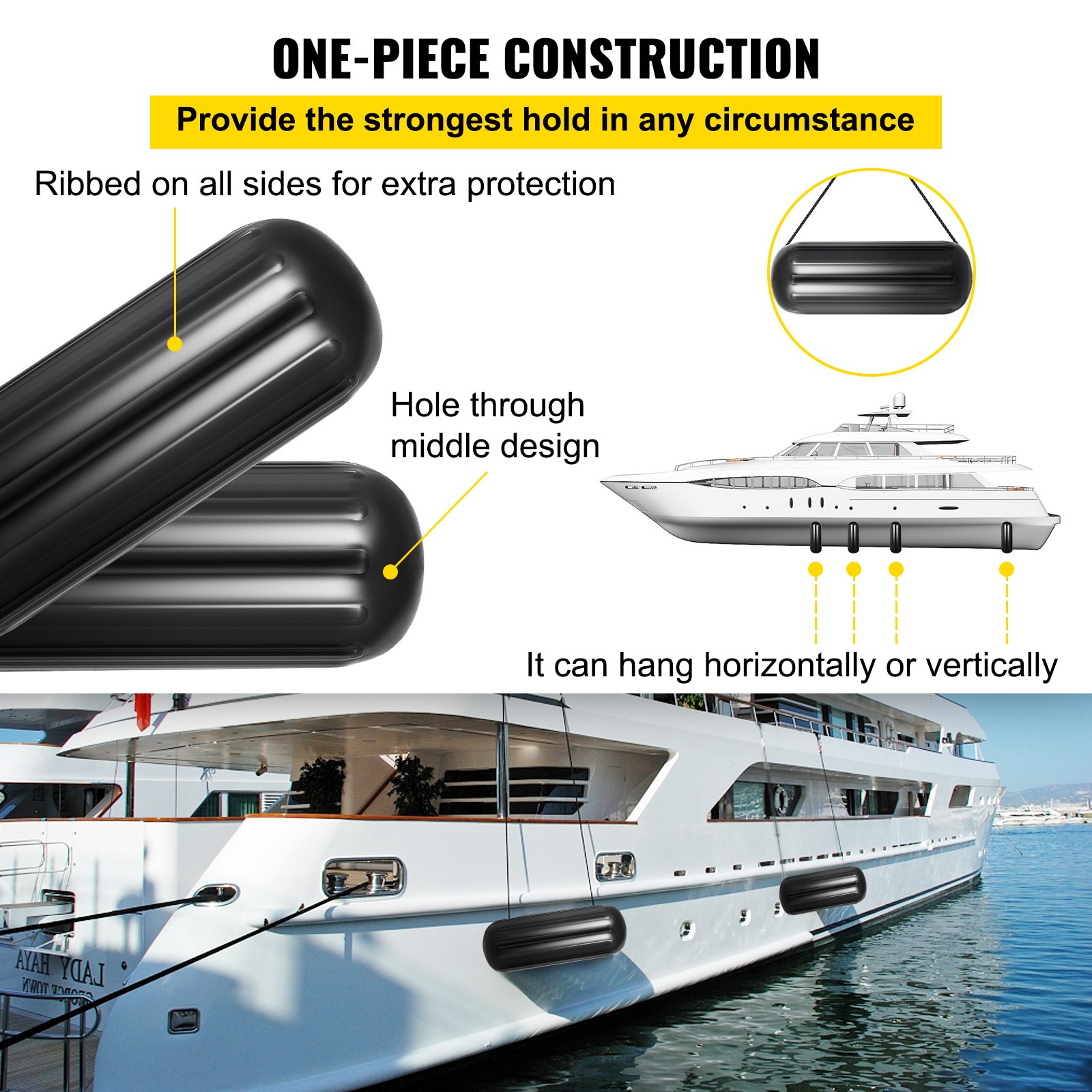Boat Fenders 10x28 Inch Ribbed 4 Pack Black - Image 4