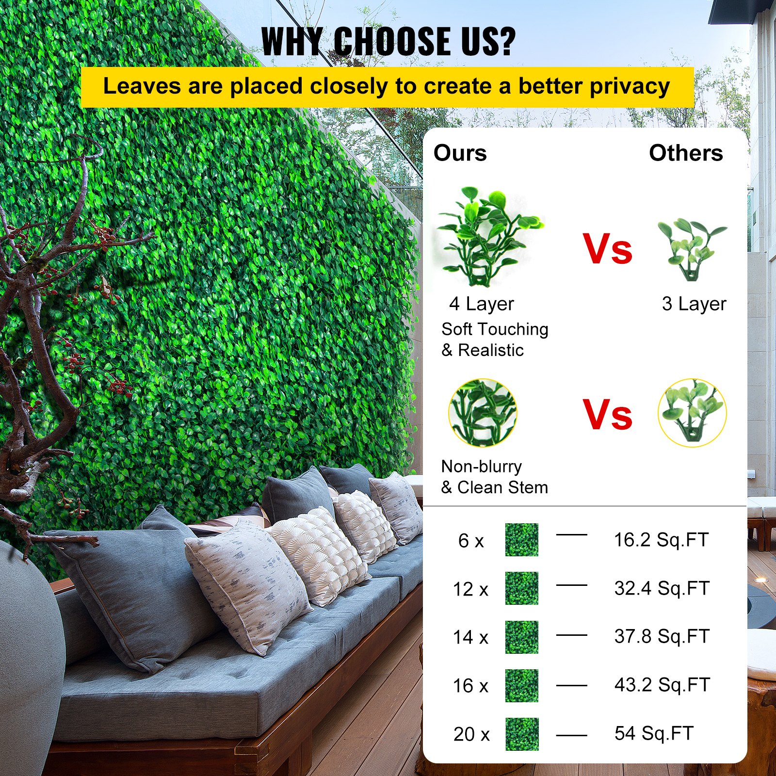 Artificial Boxwood Panels 14 PCS 50.8x50.8cm - Image 4