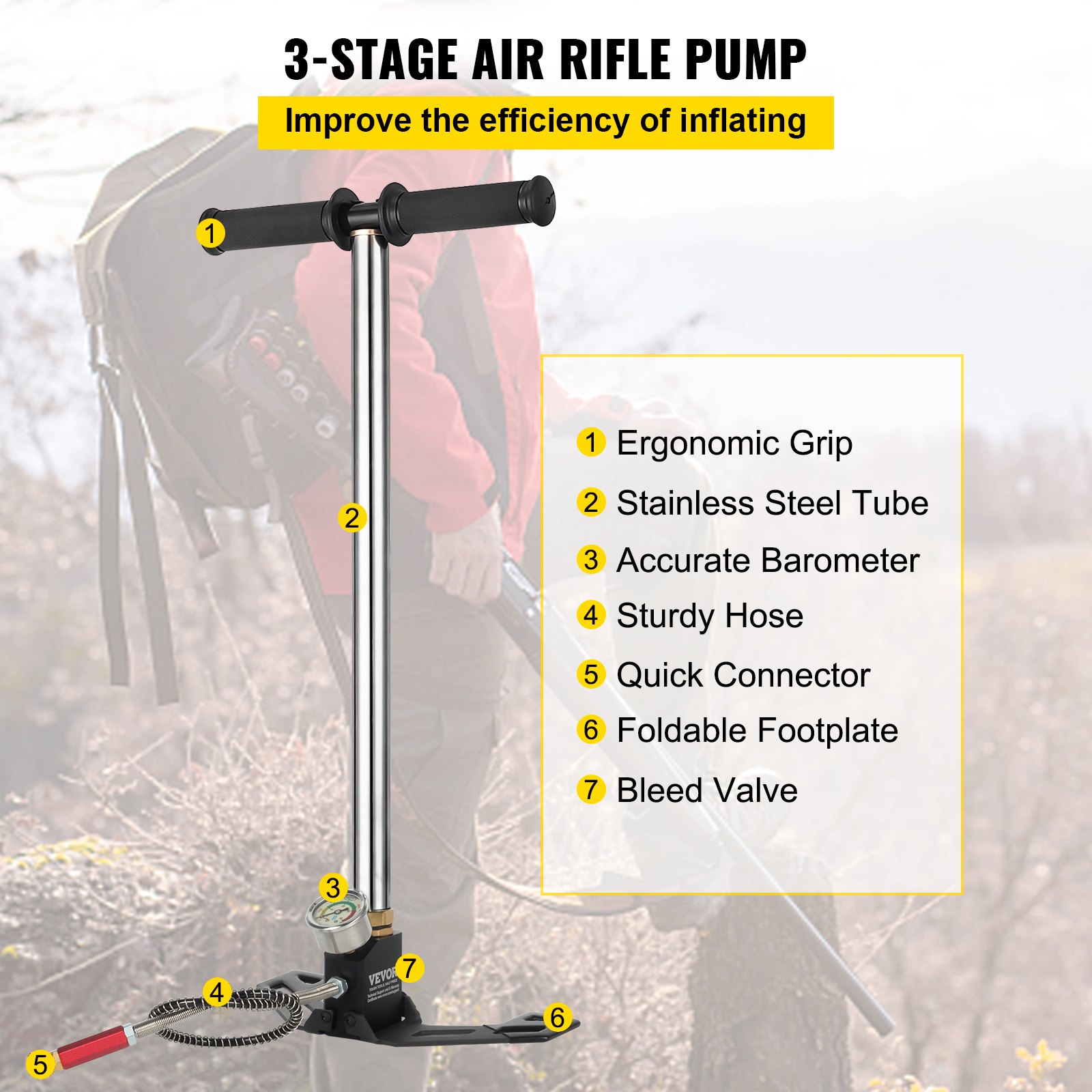 High Pressure Hand Pump 3 Stage 4500 PSI PCP - Image 3