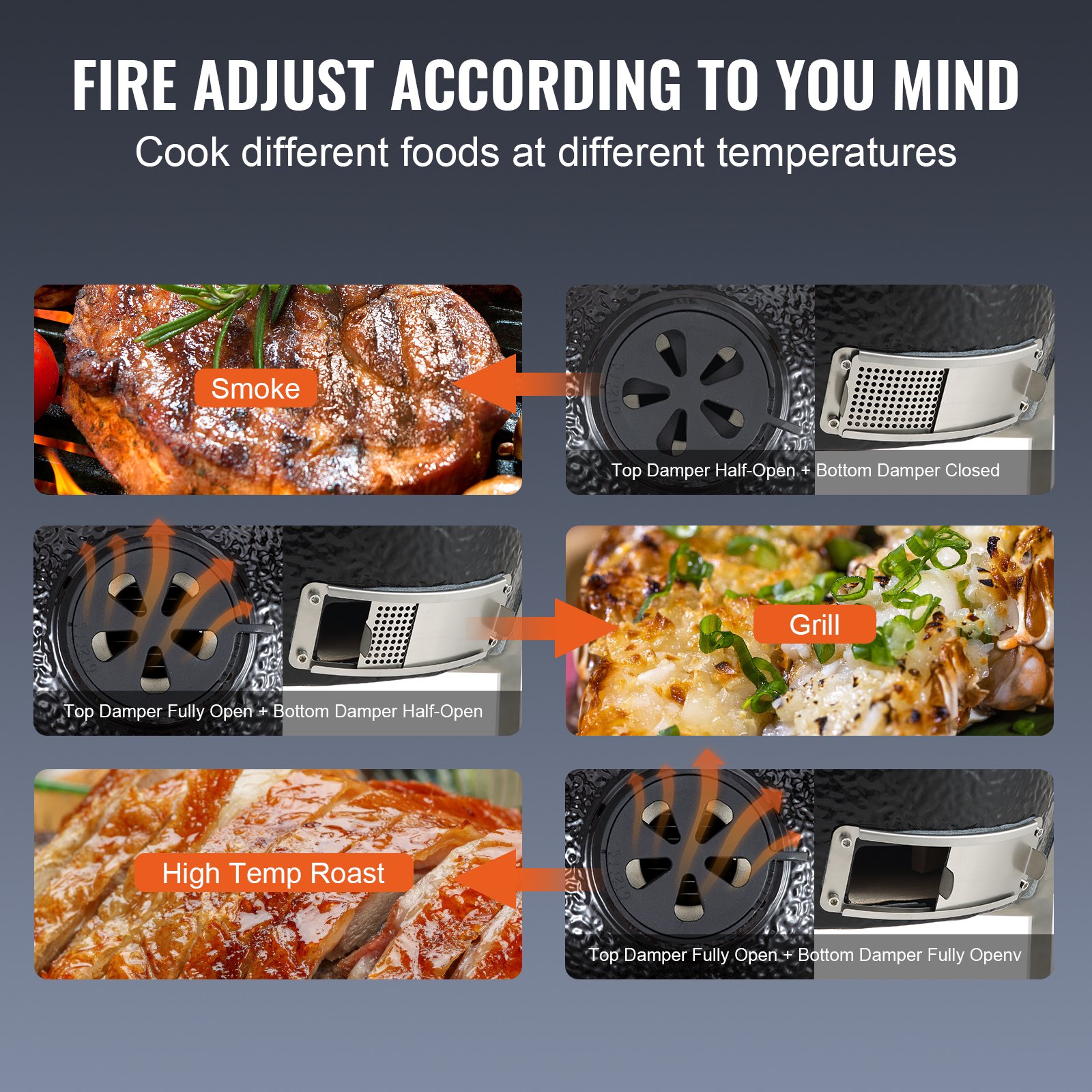 Portable Charcoal Grill Propane Gas with Cover Black - Image 5