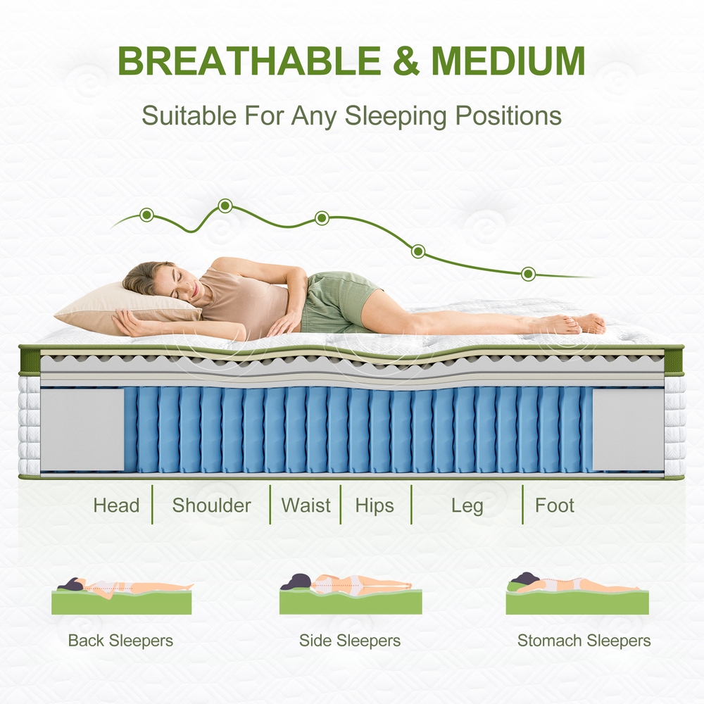 BedStory 34cm Single Latex Hybrid Mattress - Image 5